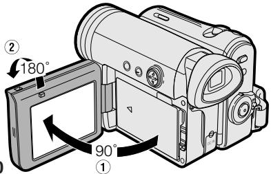 SHARP VLZ3S - Modes dispensables : - 2