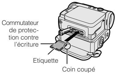 SHARP VLZ3S - Mise en place - 2