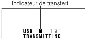 SHARP VLZ3S - Précautions pour le transfert des données - 1