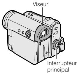 SHARP VLZ3S - Utilisation du viseur - 1