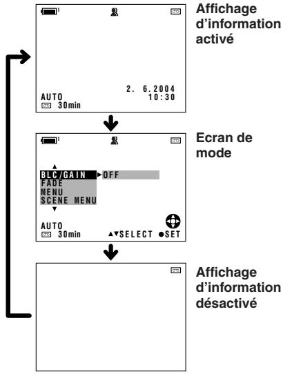 SHARP VLZ3S - Touche display - 1