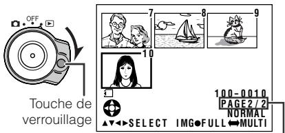 SHARP VLZ3S - Mode disponible : - 2