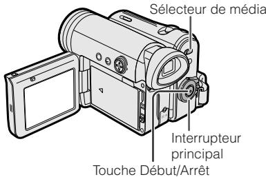 SHARP VLZ3S - Enregistrement facile sur bande en mode entièrement automatique - 1
