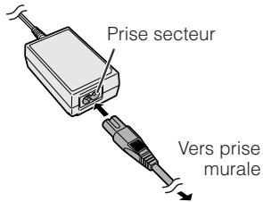 SHARP VLZ3S - Remarque : - 2