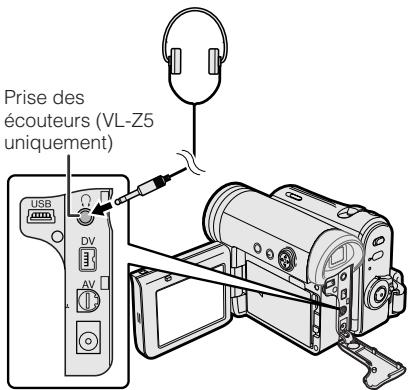 SHARP VLZ3S - Modes dispensables : - 1