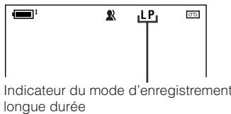 SHARP VLZ3S - Mode disponible : - 4