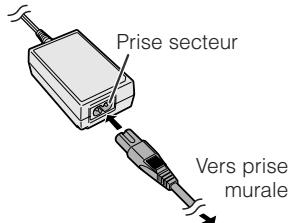 SHARP VLZ3S - Chargement de la batterie d'alimentation - 2