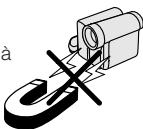 SHARP VLZ3S - Accessoire en option - 2