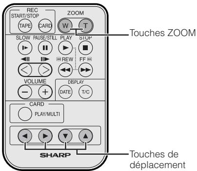 SHARP VLZ3S - Remarque : - 1