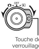 SHARP VLZ3S - Utilisation du viseur - 3