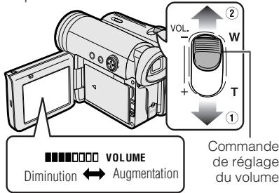 SHARP VLZ3S - Mode disponible : - 1