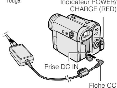 SHARP VLZ3S - Chargement de la batterie d'alimentation - 3