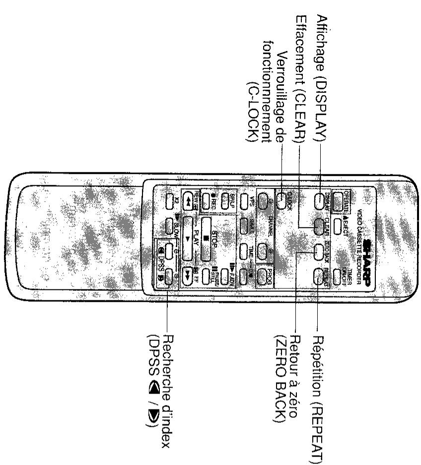 SHARP VC-A36SM/A52SM - DPSS (SYSTEME DE RECHERCHE D'INDEX) - 1