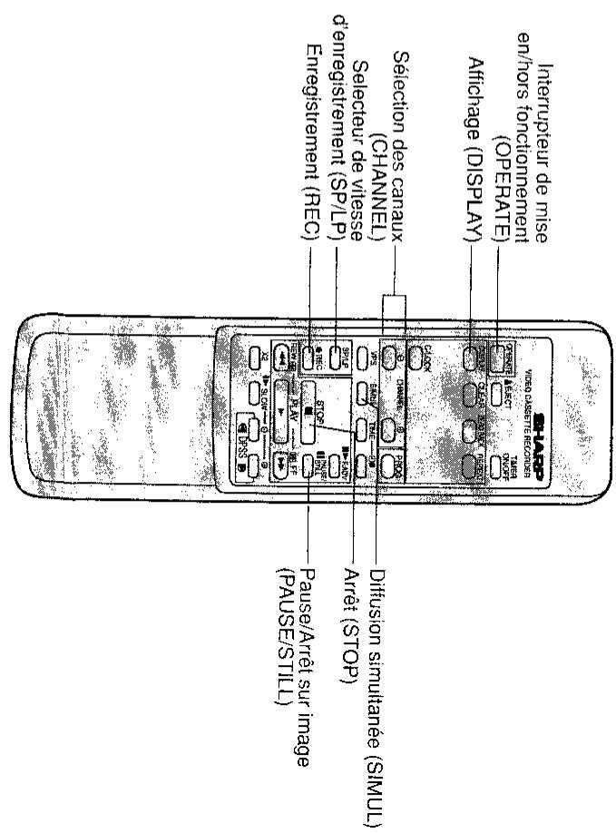 SHARP VC-A36SM/A52SM - Enregistrement d'une émission avec diffusion - 1