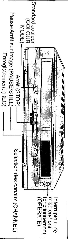 SHARP VC-A36SM/A52SM - ENREGISTREMENT D'UNE EMISSION TELEVISEE - 1