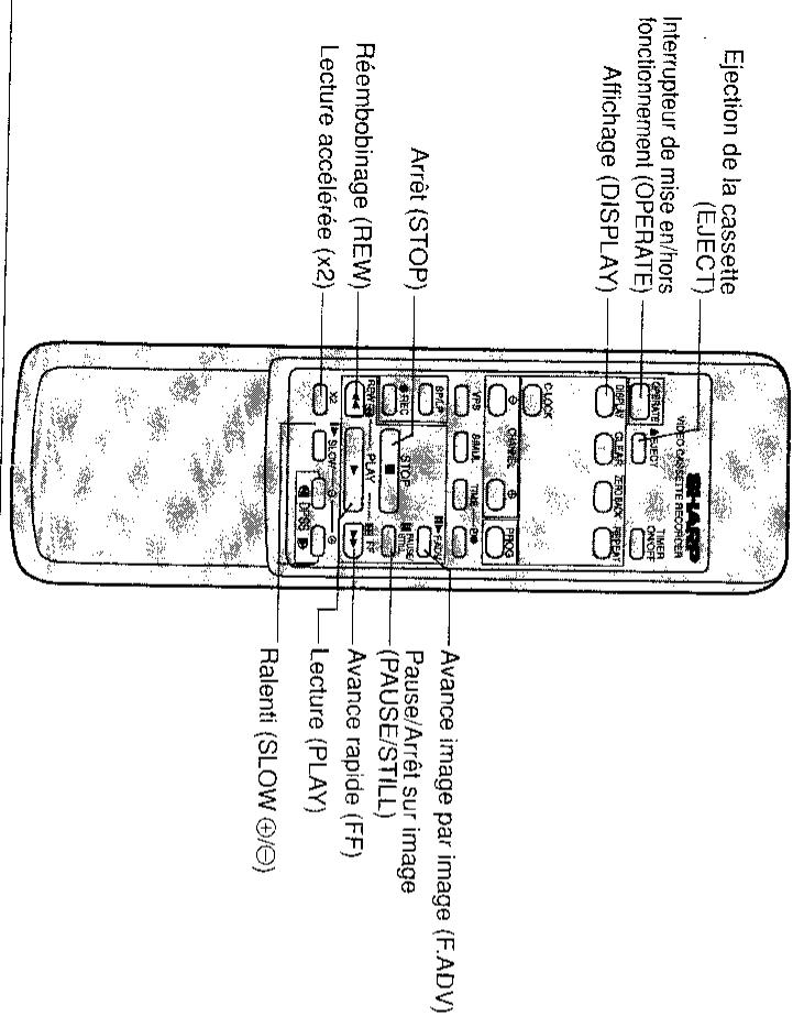 SHARP VC-A36SM/A52SM - LECTURE - 3