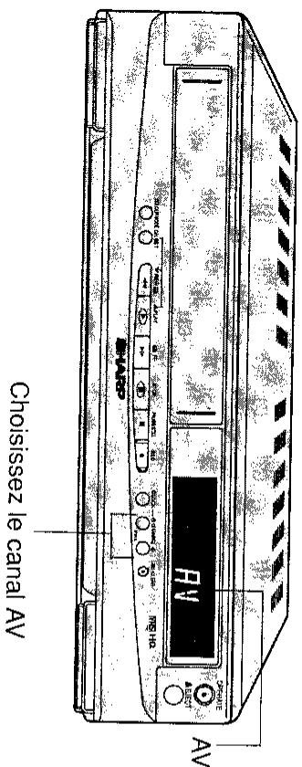 SHARP VC-A36SM/A52SM - FUNCTIONS SPECIALES - 2