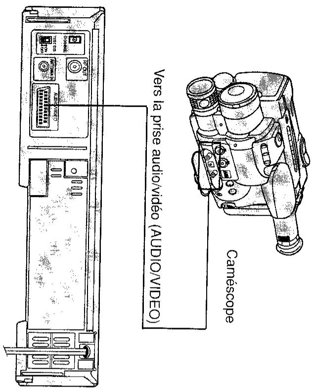 SHARP VC-A36SM/A52SM - FUNCTIONS SPECIALES - 1