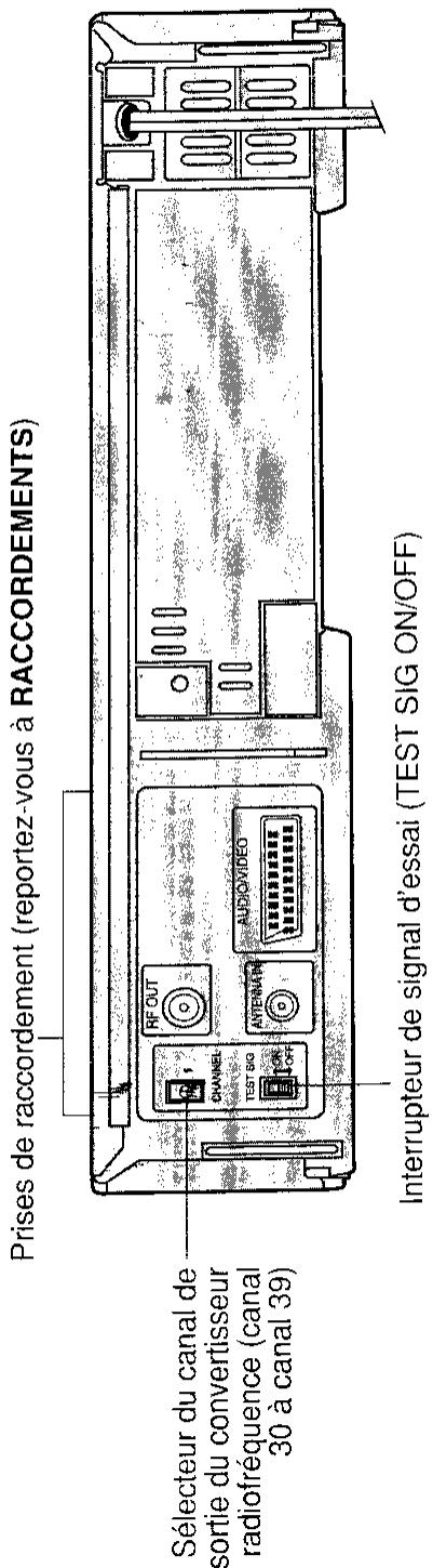 SHARP VC-A36SM/A52SM - Arrière - 1