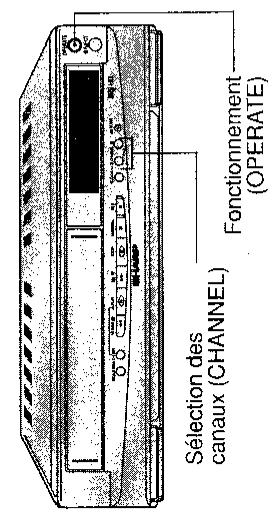 SHARP VC-A36SM/A52SM - MINUTEUR D'ENREGISTREMENT IMMEDIATEI - 1
