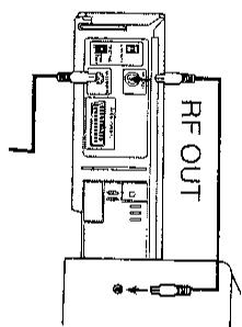 SHARP VC-A36SM/A52SM - Raccordement du magnétoscope au téléviseur - 1