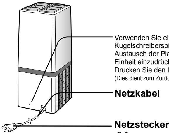 Verwenden Sie ein Kugelschreiberspiel Austausch der Pla Einheit einzudrück Drücken Sie den K (Dies dient zum Zurück) Netzkabel Netzstecker