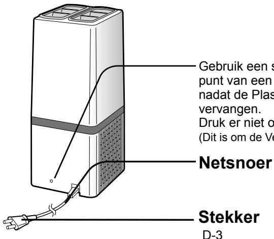Gebruik een spunt van een nadat de Plas vervangen. Druk er niet of (Dit is om de Ve Netsnoer Stekker D-3