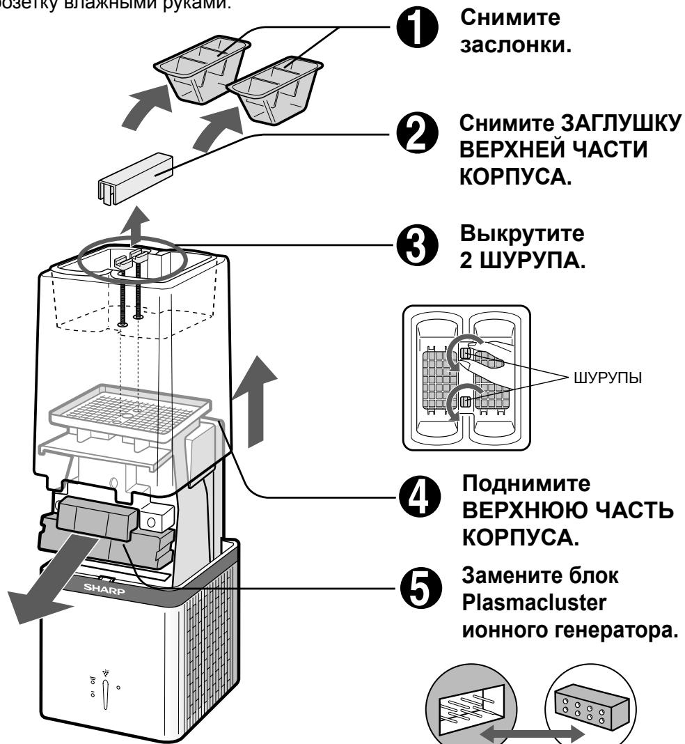 0setky влажными руками. ① Снимите заслонки. ② Снимите ЗАГЛУШКУ ВЕРХНЕЙ ЧАСТИ КОРПУСА. ③ Выкрутите 2 ШУРУПА. ④ Поднимите ВЕРХНЮЮ ЧАСТЬ КОРПУСА. ⑤ Замените блок Plasmcluster ионного генератора.
