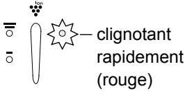 SHARP IG-A10EU - REMPLACEMENT DE L'UNITÉ GÉNÉRATRICE D'IONS PLASMACLUSTER - 3