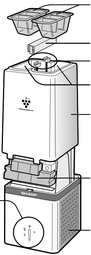 SHARP 100 50 0