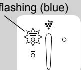 SHARP IG-A10EU - TROUBLESHOOTING - 3