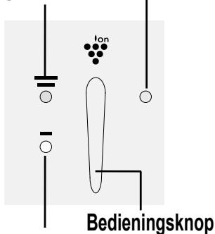 Ion Bedieningsknop