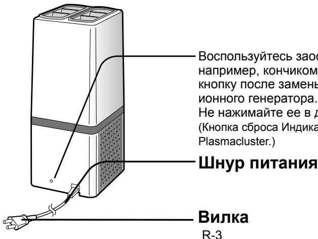Воспользуйтесь заос например, кончиком кнопку после замень- ионного генератора. Не нажимайте ее в д (Кнопка сброса Индика Plasmacluster.) Шнур питания Вилка R-3