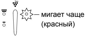 SHARP IG-A10EU - ЗАМЕНА БЛОКА PLASMACLUSTER ИОННОГО ГЕНЕРАТОРА - 3