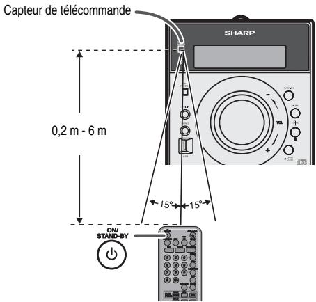 SHARP XL-DH330PH - Essai de la télécommande - 1