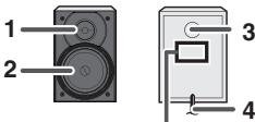 SHARP XL-DH330PH - Enceinte acoustique (CP-DH360PH) - 1