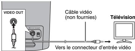 SHARP DK-CL3P - Raccordement de l'ipod ou iphone à un téléviseur - 1