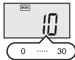SHARP DK-CL3P - Commande de volume - 1