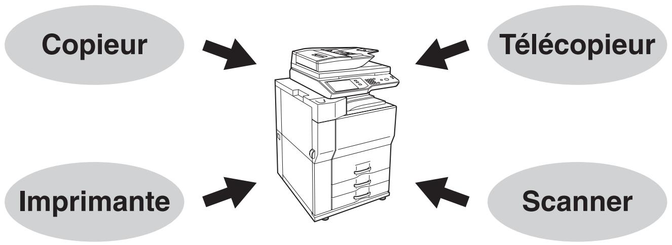 SHARP MX-M753U - Fonctions du systememultifonctions numerique - 1
