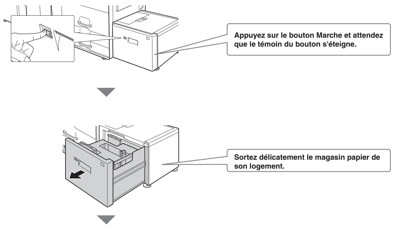 SHARP MX-M753U - Magasin grande capacité A3 - 1