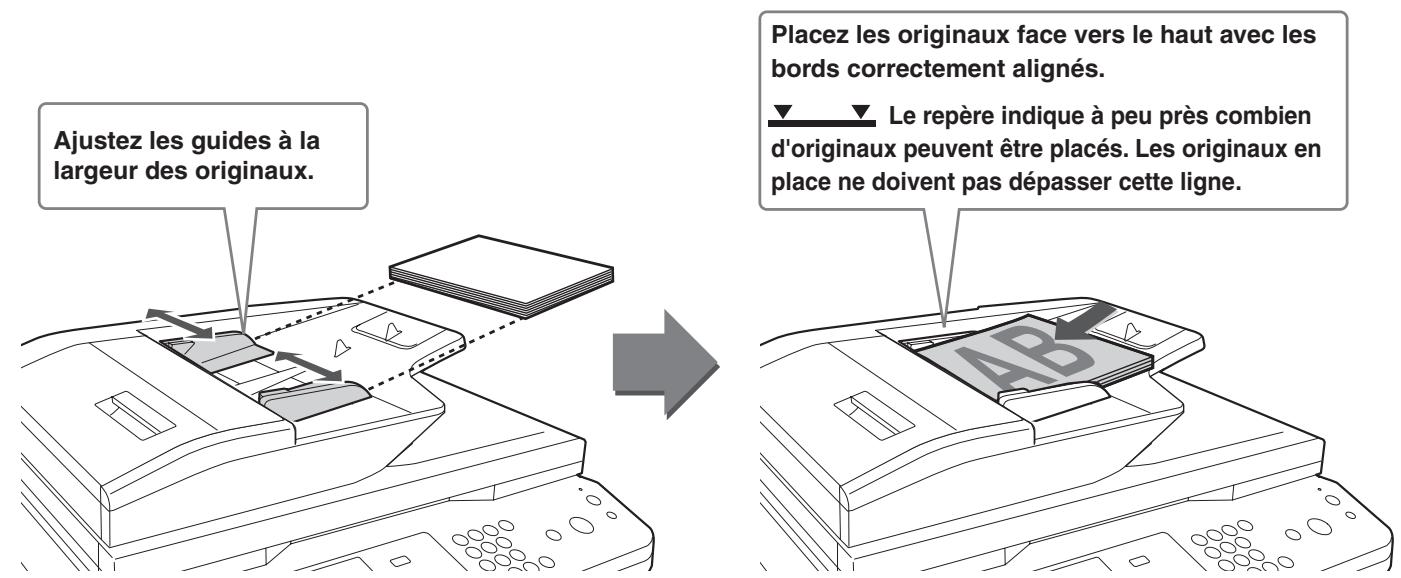 SHARP MX-M753U - Utilisation du chargeur automatique de documents - 1