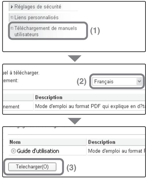 SHARP MX-M753U - Téléchargement du guide d'utilisation - 1