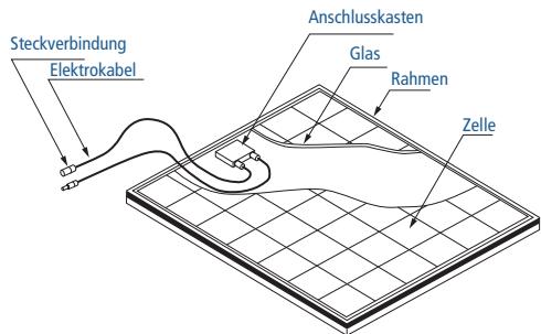 SHARP ND-R225-A2 - BAUTEILE - 1