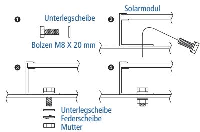 SHARP ND-R225-A2 - WARNUNG - 3