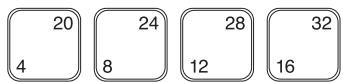 SHARP XE-A207 - Disposition du clavier - 12