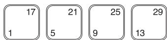 SHARP XE-A207 - Disposition du clavier - 15