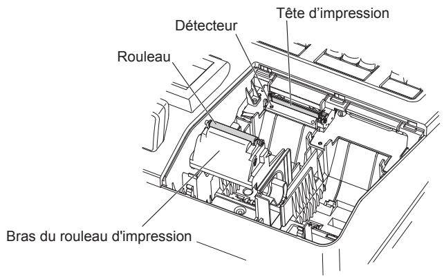 SHARP XE-A207 - Imprimante - 2