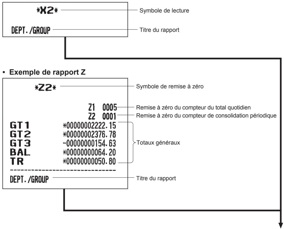 SHARP XE-A207 - - Exemple de rapport X - 1