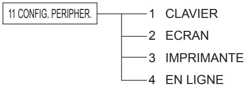 SHARP XE-A207 - Procedure - 4
