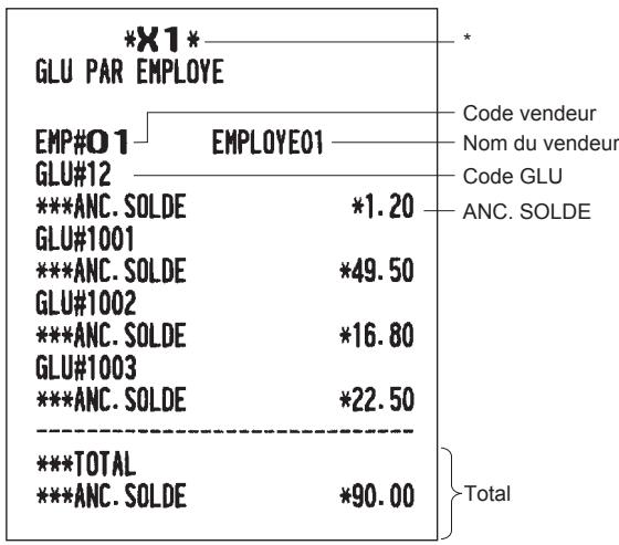 SHARP XE-A207 - Rapport GLU par vendeur (uniquement pour XE-A217W/XE-A217B) - 1